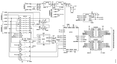 Universal Programmable Analog Front End for Process Control Applications
