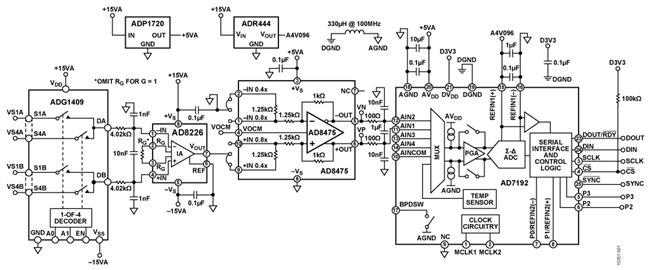 Flexible Analog Front-End Circuit for Wide Industrial Range Signal Conditioning