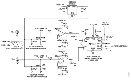 High Performance, 18-Bit ADC Front End