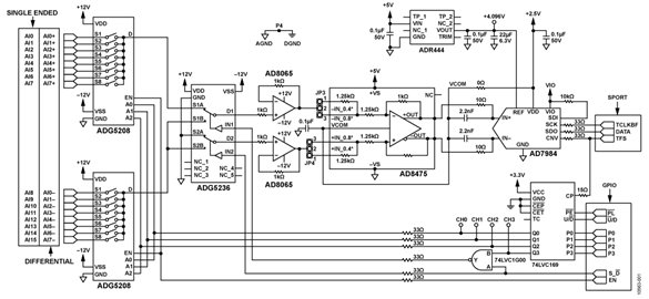 Multichannel Data Acquisition Circuit