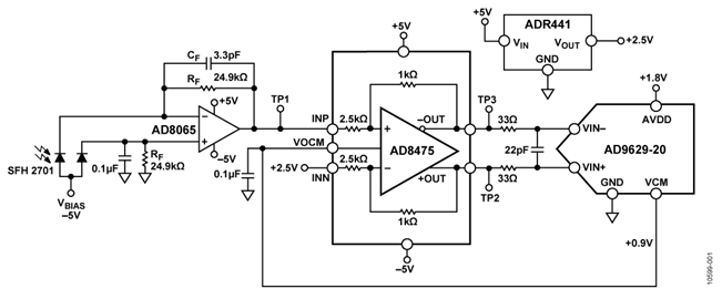 Photodiode Preamp System with Dark Current Compensation