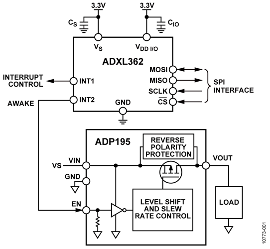 Ultralow Power Standalone Motion Switch