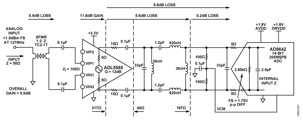 buy sample product image