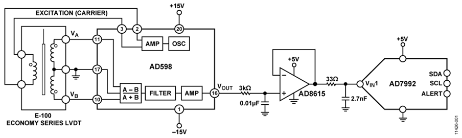 LVDT Signal Conditioning Circuit