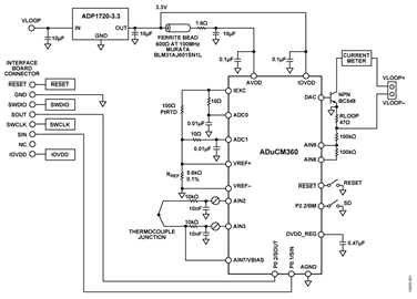 ADuCM360 as a Temperature Monitor Controller with a Thermocouple Interface