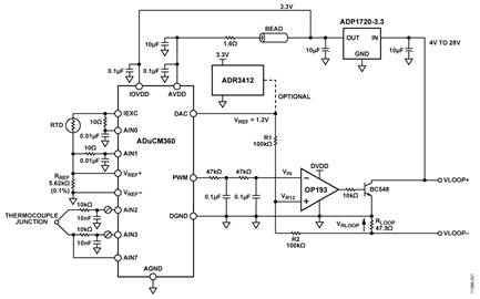 ADuCM360 Controlling 4 mA-to-20 mA Loop-Based Temperature Monitor Circuit