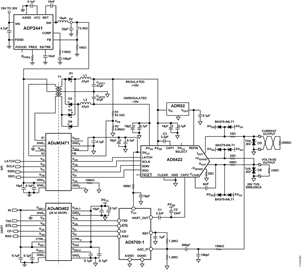 Functional Block Diagram