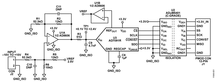 ±10 V Single Supply Data Acquisition System