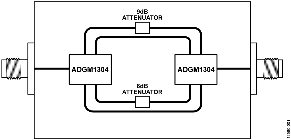 buy sample product image