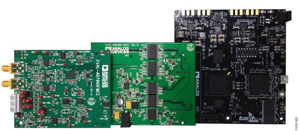 EVAL-AD7960FMCZ, EVAL-CN0388-FMCZ Isolator, and EVAL-SDP-CH1Z Boards
