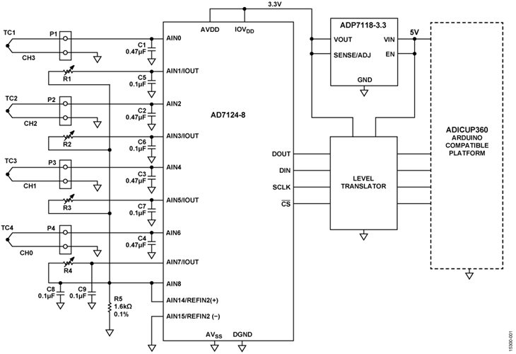 Thermocouple Measurement System