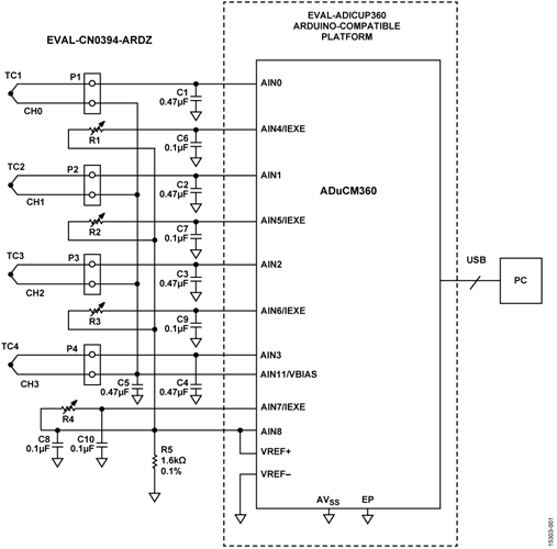 Thermocouple Measurement System
