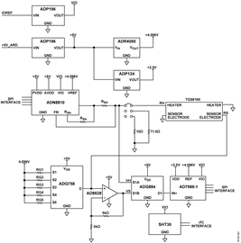 Complete, Single-Supply, 16-Bit Volatile Organic Compound Detector