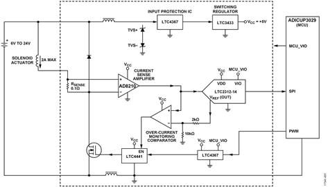Circuit Diagram