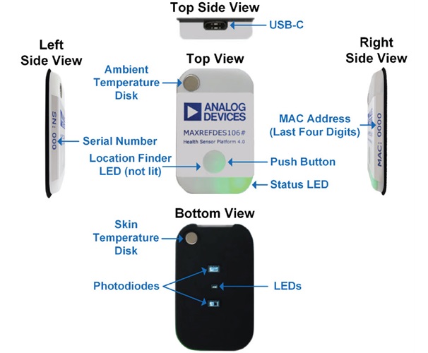 Add106 Monitor MAXREFDES106 | Reference Design | Analog Devices