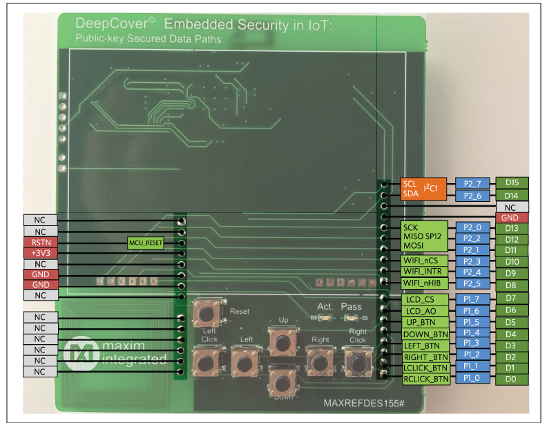 Figure 3. Shield-compatible connections (actual connectors on the back)