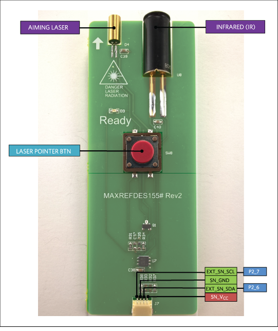 Figure 5. Infrared laser sensor module connections