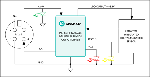 MAXREFDES163 - Design Block Diagram