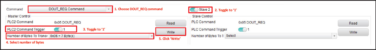 MAX20355/20357 PLC Test, Master Sends DOUT_REQ Command to Slave1
