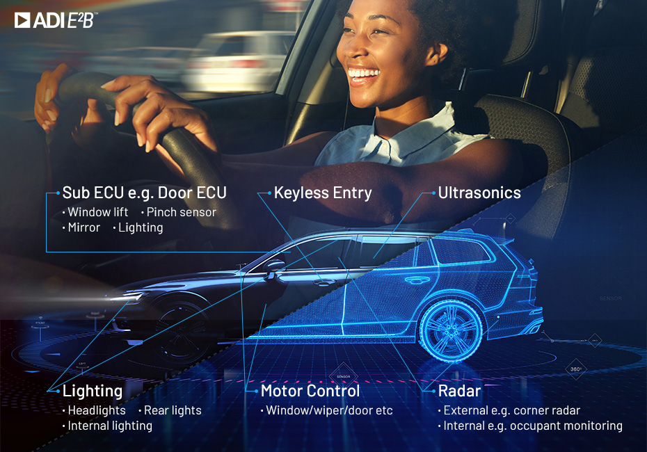 Woman driving happilly in a car with ADI's Ethernet-to-the-Edge Bus (E2B) technology