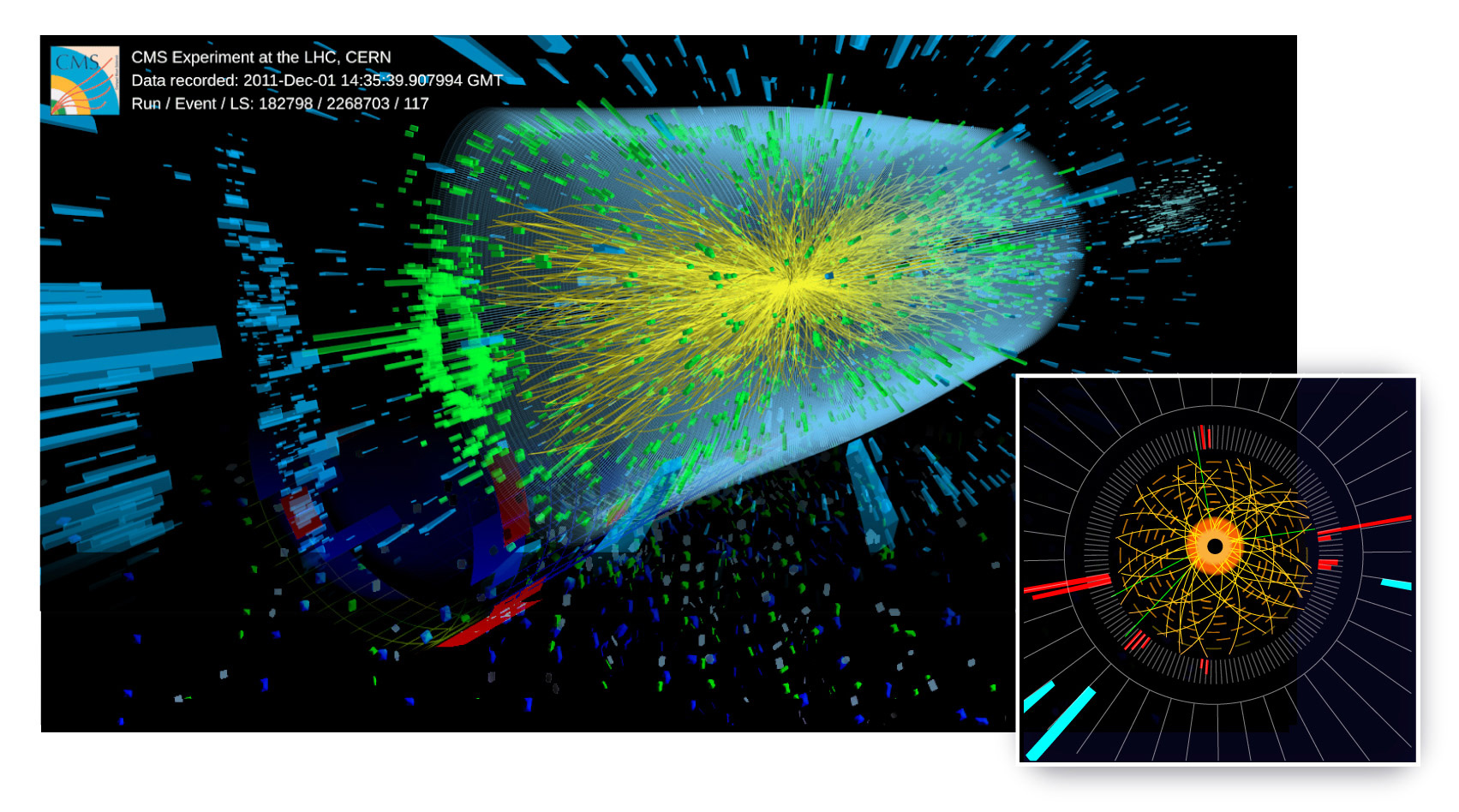 Graphics illustrating CERN's HL-LHC particle accelerator collision models and simulations.