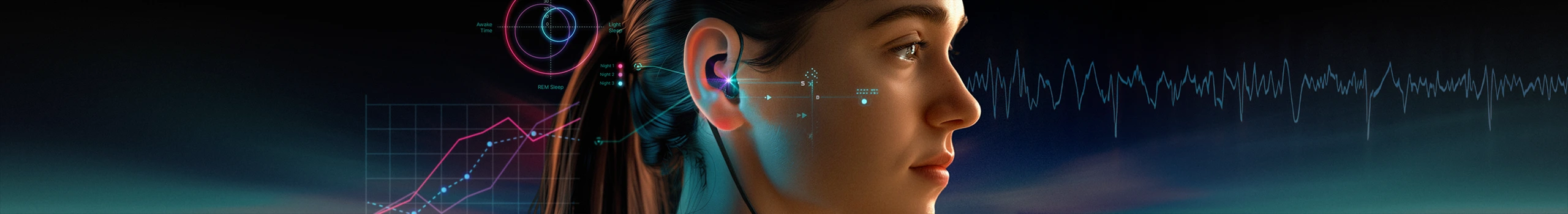 Woman wearing sleep-tracking earbuds; sleep data charts show deep, light, and REM sleep stages.
