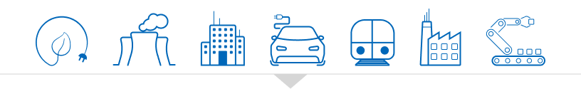 Icons representing sustainability, energy, urban buildings, electric vehicle, public transport, manufacturing, and automation