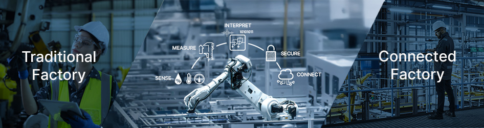 An image simulating the transition of traditional factories to connected factories via digitalization