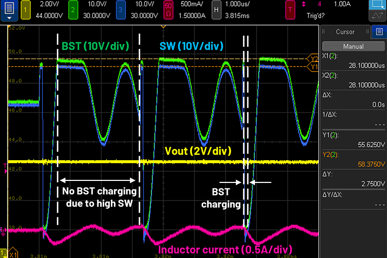 Robust Power Solutions | Analog Devices