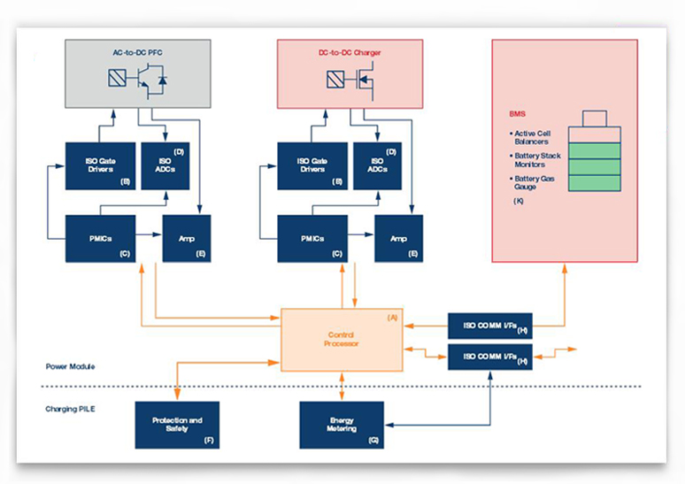 renewable-ev-solution_pic