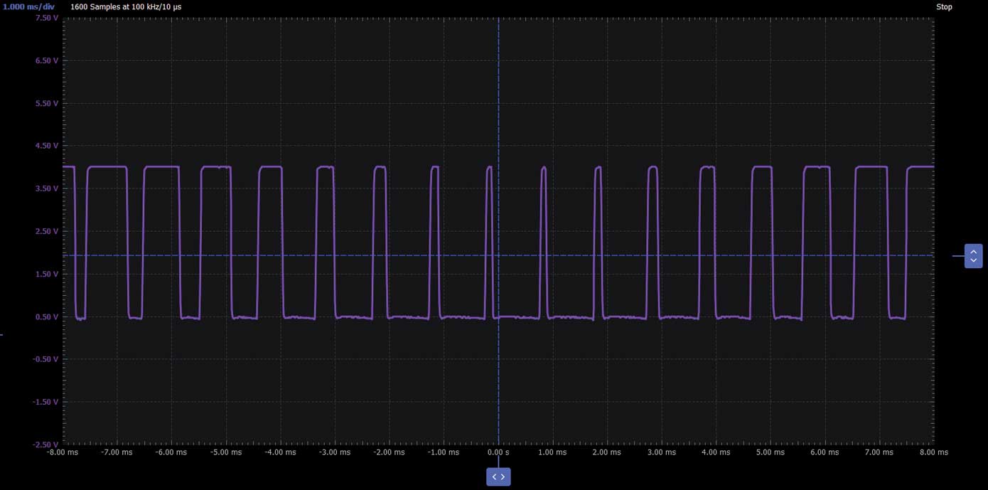 Figure 6. PWM output. Figure 6. PWM output.
