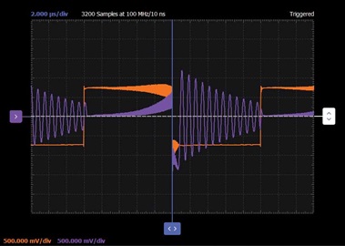 Figure 4. A pulsed oscillator circuit Scopy shot. Figure 4. A pulsed oscillator circuit Scopy shot.