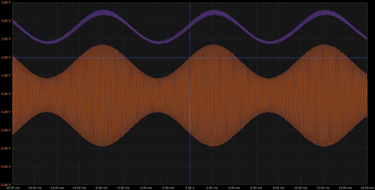 Figure 16. Biased envelope detector waveforms.