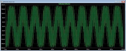 Figure 11. Gilbert cell LTspice simulation.