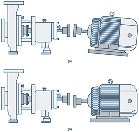 Figure 3. Examples of different misalignments include parallel, angular or a combination of both. Figure 3. Examples of different misalignments include parallel, angular or a combination of both.