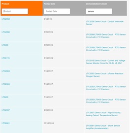 Figure 2. Pulling down a demo circuit from www.analog.com. Figure 2. Pulling down a demo circuit from www.analog.com.