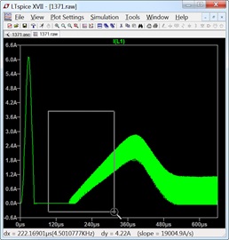Figure 17. Zooming in the waveform viewer. Figure 17. Zooming in the waveform viewer.