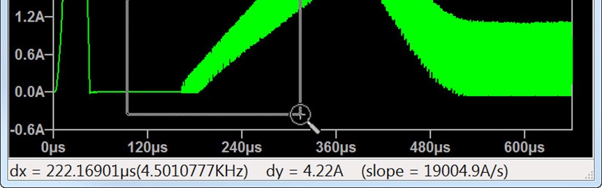 Figure 18. Drag a box to make a quick measurement. Figure 18. Drag a box to make a quick measurement.