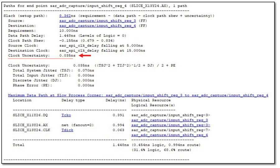 The Easy Steps to Calculate Sampling Clock Jitter for Isolated ...