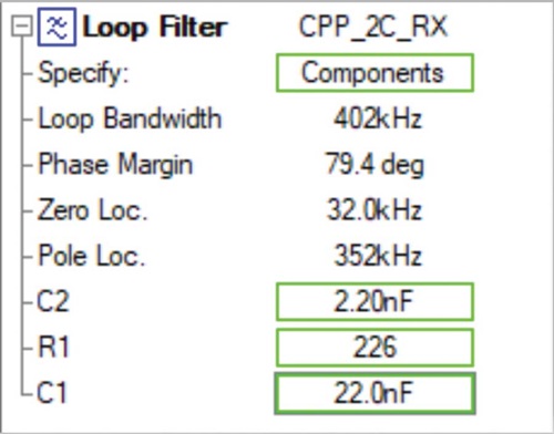 Figure 14. Loop filter components.