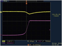 Figure 11. Transient response (0 A to 1.5 A). Figure 11. Transient response (0 A to 1.5 A).