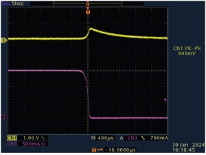 Figure 12. Transient response (1.5 A to 0 A). Figure 12. Transient response (1.5 A to 0 A).