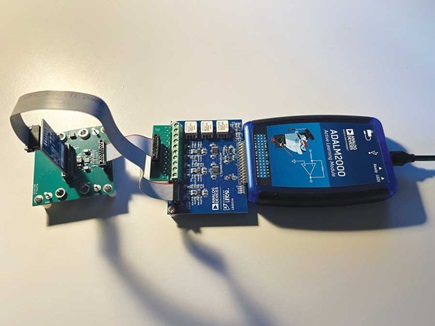 Figure 6. LTpowerAnalyzer to help with hardware evaluations.