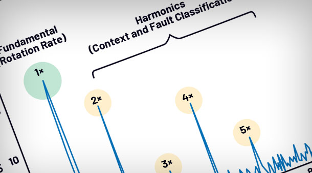 Smart Farming Revolution: How Inertial Sensing Is Driving Precision and Productivity