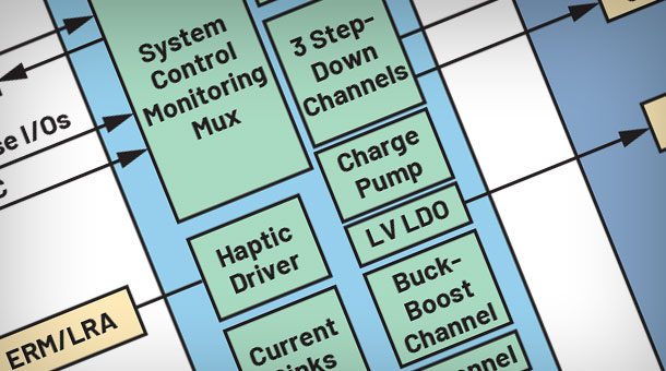 SoC It to Me! Supercharge with PMIC