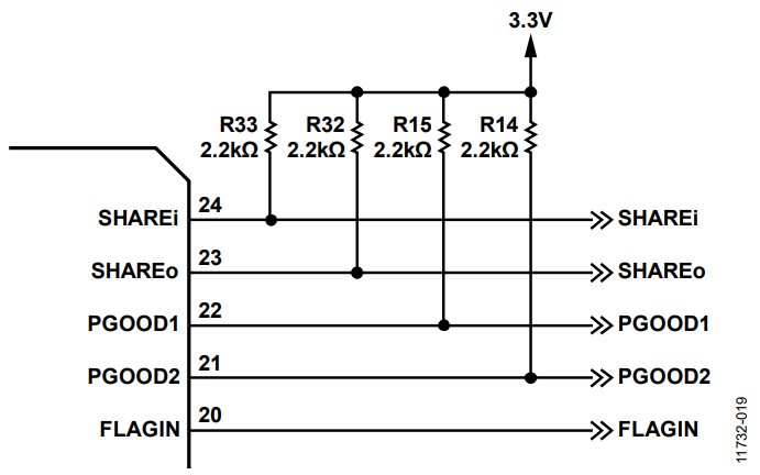 AN-1253: Layout Considerations for Digital Power Management (ADP1046A ...