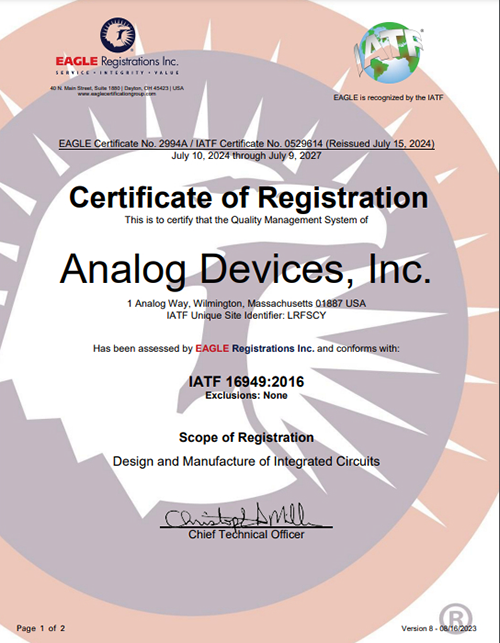 Analog Devices, Wilmington, Massachusetts, US (Includes Chelmsford, MA