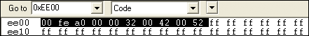 Figure 5. Memory allocation.
