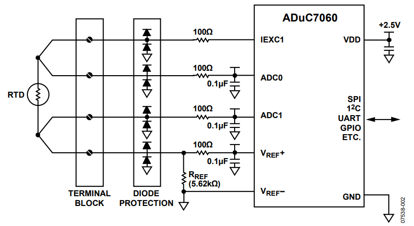 Figure 2. Complete RTD Interfacing Circuit Using the ADuC706x.