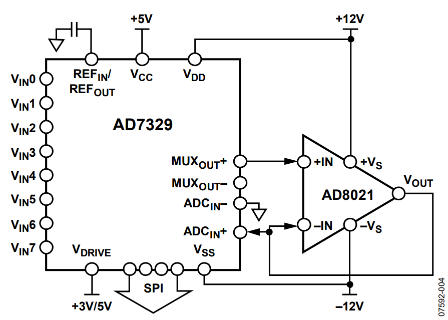 Figure 4. Buffer Between MUXOUT and ADCIN Configuration for AD7329.
